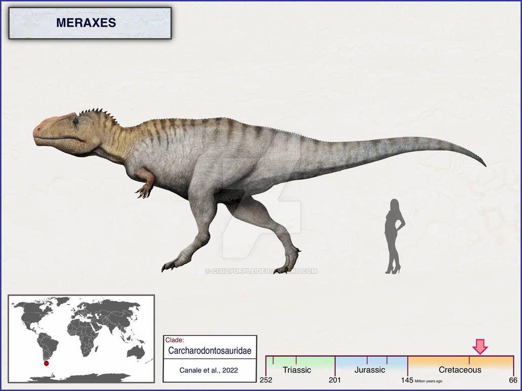 Meraxes gigas, el dragón devorador de dinosaurios